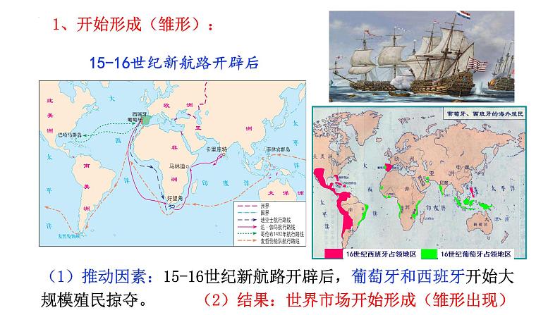 2021-2022学年高中历史统编版（2019）选择性必修二第8课 世界市场与商业贸易 课件06