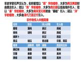 2021-2022学年高中历史统编版（2019）选择性必修二第2课 新航路开辟后的食物物种交流 课件