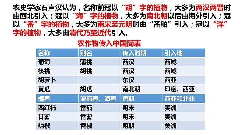 2021-2022学年高中历史统编版（2019）选择性必修二第2课 新航路开辟后的食物物种交流 课件第5页