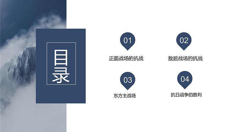 第24课 全民族浴血奋战与抗日战争的胜利 课件--高考统编版（2019）必修中外历史纲要上一轮复习第2页