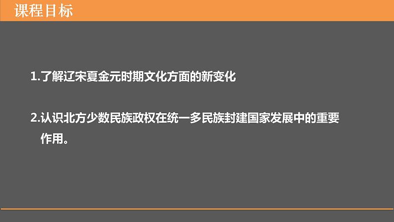 2022-2023学年高中历史统编版（2019）必修中外历史纲要上册第12课 辽宋夏金元的文化 课件第2页