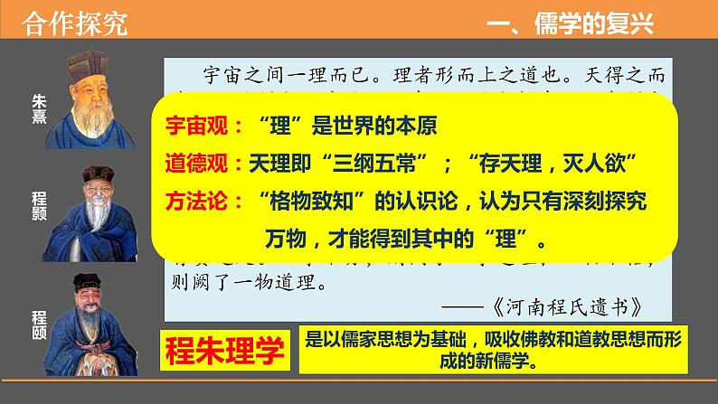 2022-2023学年高中历史统编版（2019）必修中外历史纲要上册第12课 辽宋夏金元的文化 课件第8页