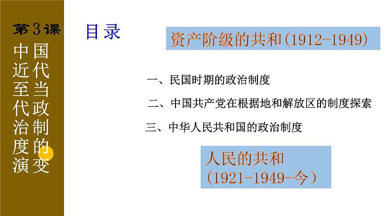 2021-2022学年高中历史统编版（2019）选择性必修1第3课中国近代至当代政治制度的演变  课件02