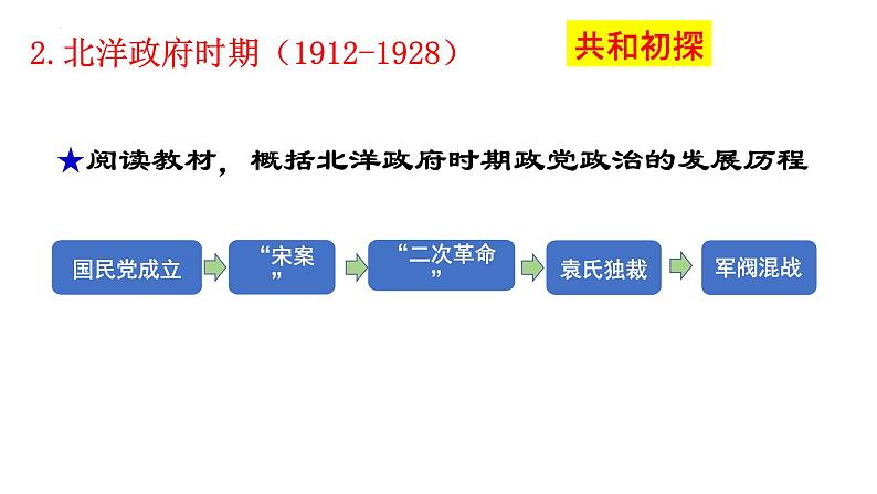 2021-2022学年高中历史统编版（2019）选择性必修1第3课中国近代至当代政治制度的演变  课件05