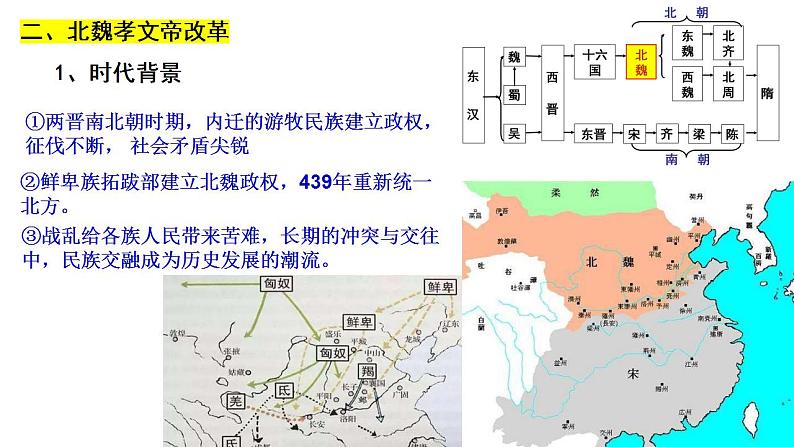 2021-2022学年高中历史统编版（2019）选择性必修1第4课 中国历代变法和改革 课件第7页