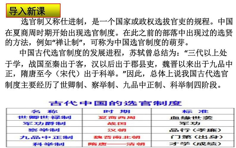 2021-2022学年高中历史统编版（2019）选择性必修一第5课 中国古代官员的选拔与管理 课件(共59张PPT)第3页