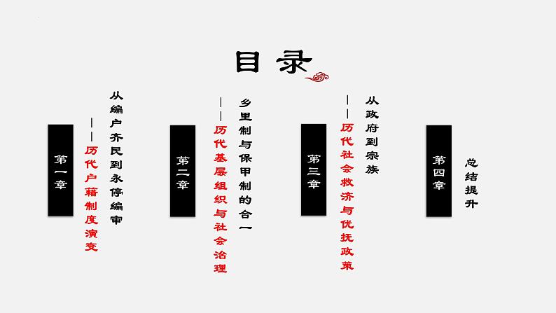 2021-2022学年高中历史统编版（2019）选择性必修一第17课 中国古代的户籍制度与社会治理 课件(共49张PPT)02