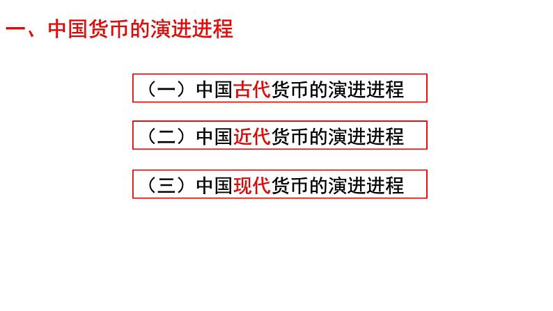 2021-2022学年高中历史统编版（2019）选择性必修一第15课 货币的使用与世界货币体系的形成 课件(共48张PPT)第2页