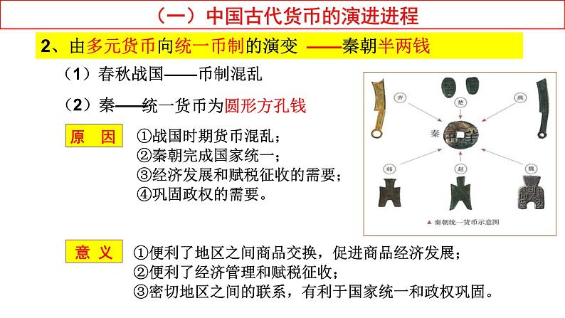 2021-2022学年高中历史统编版（2019）选择性必修一第15课 货币的使用与世界货币体系的形成 课件(共48张PPT)第6页