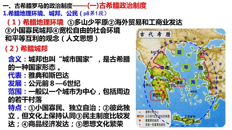 选择性必修1第2课西方国家古代和近代政治制度的演变课件(共23张PPT)第4页