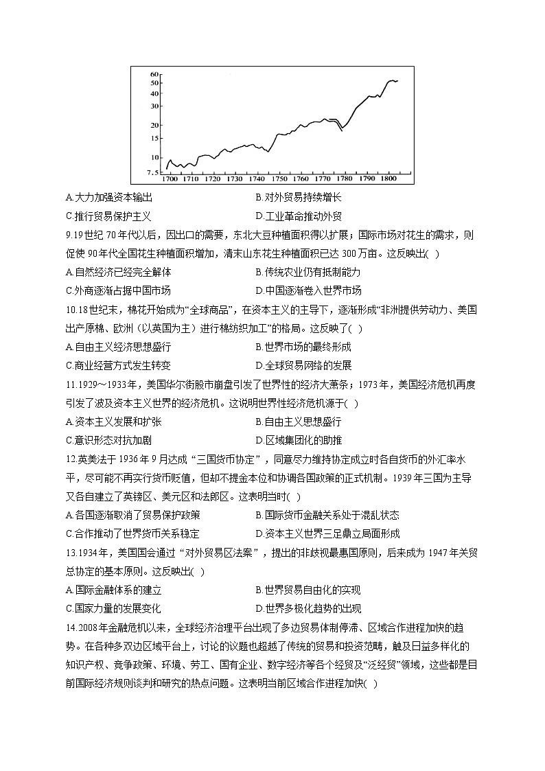【新教材】2023届高考历史一轮复习经济与社会生活能力专练（3）商业贸易与日常生活02
