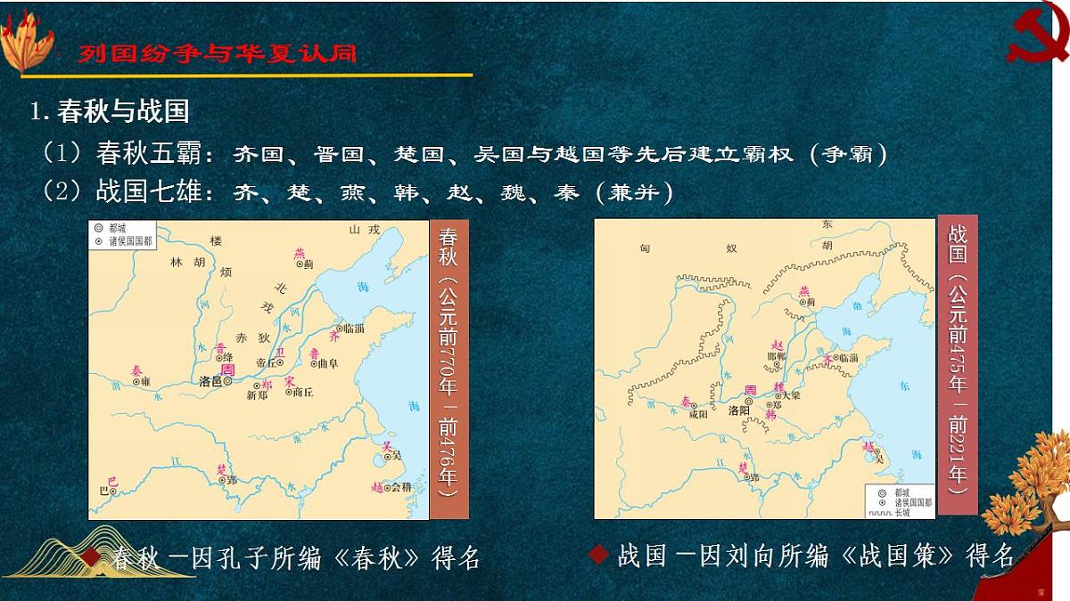 2022-2023学年高中历史统编版（2019）必修中外历史纲要上册第2课 诸侯纷争与变法运动 课件第5页
