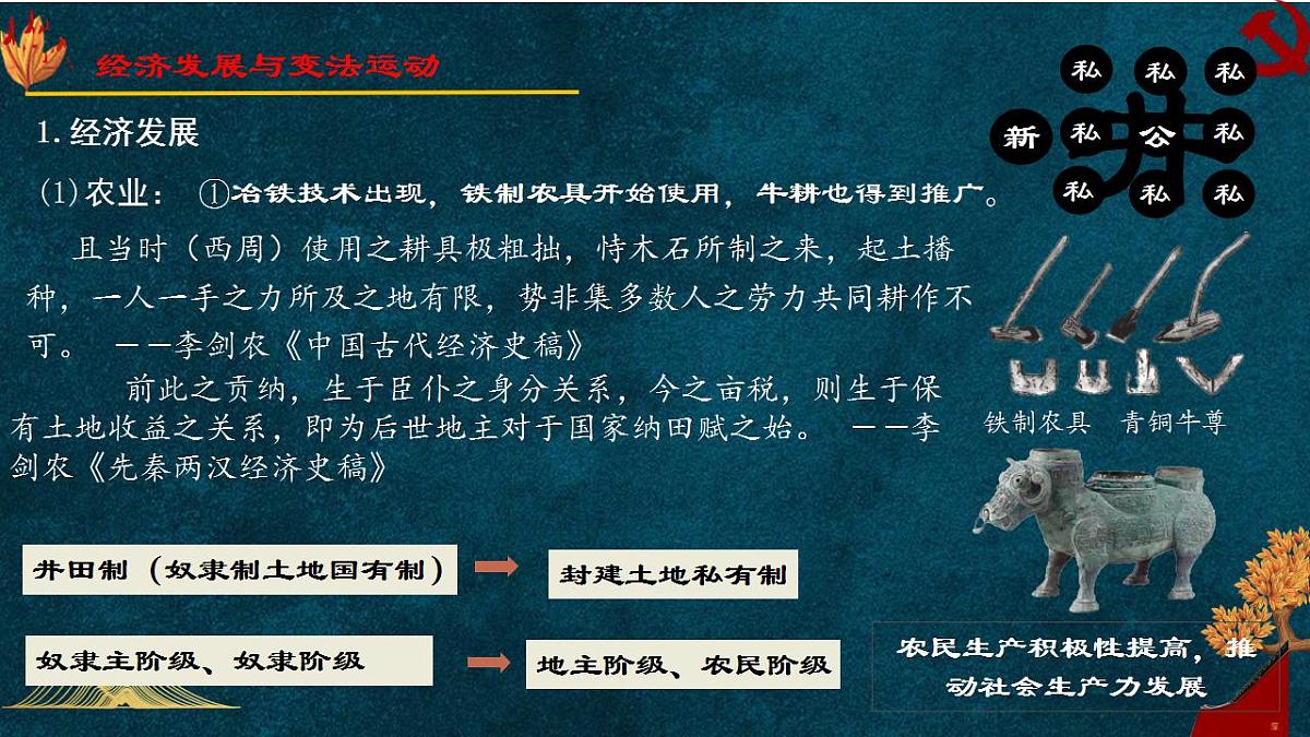 2022-2023学年高中历史统编版（2019）必修中外历史纲要上册第2课 诸侯纷争与变法运动 课件第7页