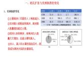 2021-2022学年统编版（2019）高中历史选择性必修3 第7课  近代殖民活动和人口的跨地域转移 课件