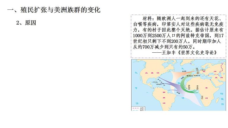 2021-2022学年统编版（2019）高中历史选择性必修3 第7课  近代殖民活动和人口的跨地域转移 课件07