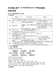 2021学年第7课 隋唐制度的变化与创新当堂检测题