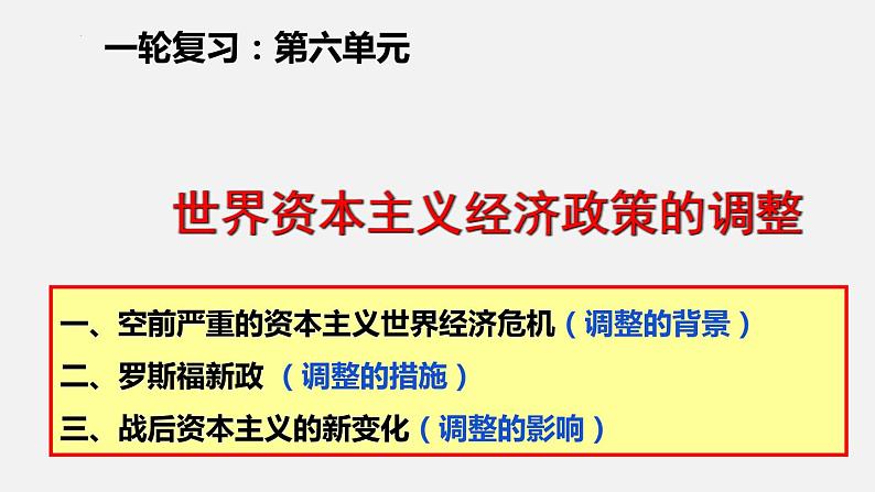 第六单元 世界资本主义经济政策的调整（教学课件）--高三人教版历史必修2一轮复习02