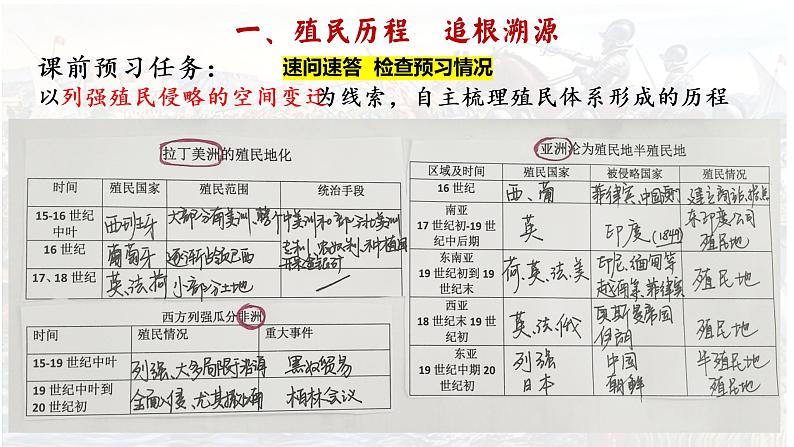 第12课  资本主义世界殖民体系的形成教学课件-统编版高中历史（2019）中外历史纲要下第3页