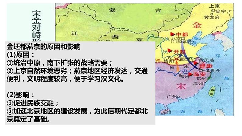 第10课  辽夏金元的统治 课件--高三统编版中外历史纲要上历史一轮复习06