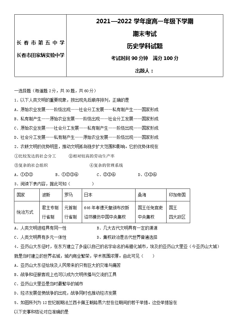 吉林省长春市第五中学2021-2022学年高一下学期期末考试历史试题01