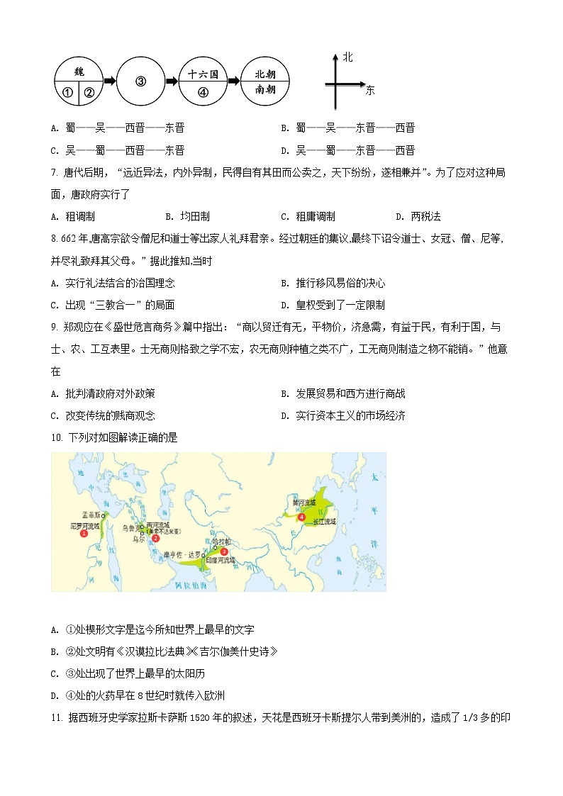 2022淄博高二下学期期中考试历史试题含解析02