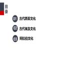 2021-2022学年高中历史统编版（2019）选择性必修3第3课  古代西亚、非洲文化 课件