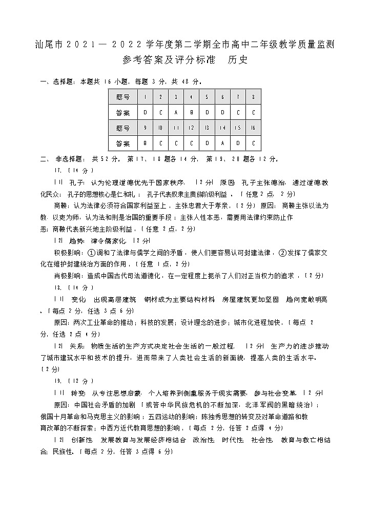 高二历史答案第1页