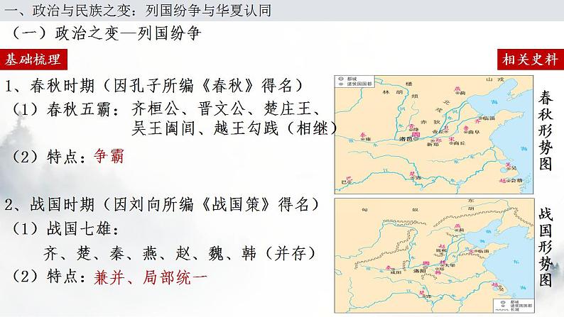 2022-2023学年高中历史统编版（2019）必修中外历史纲要上册第2课《诸侯纷争与变法运动》课件第3页