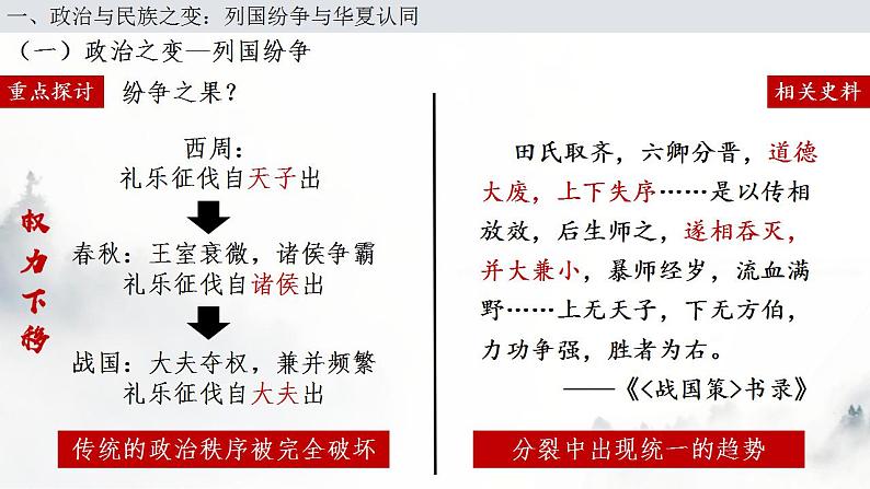 2022-2023学年高中历史统编版（2019）必修中外历史纲要上册第2课《诸侯纷争与变法运动》课件第4页