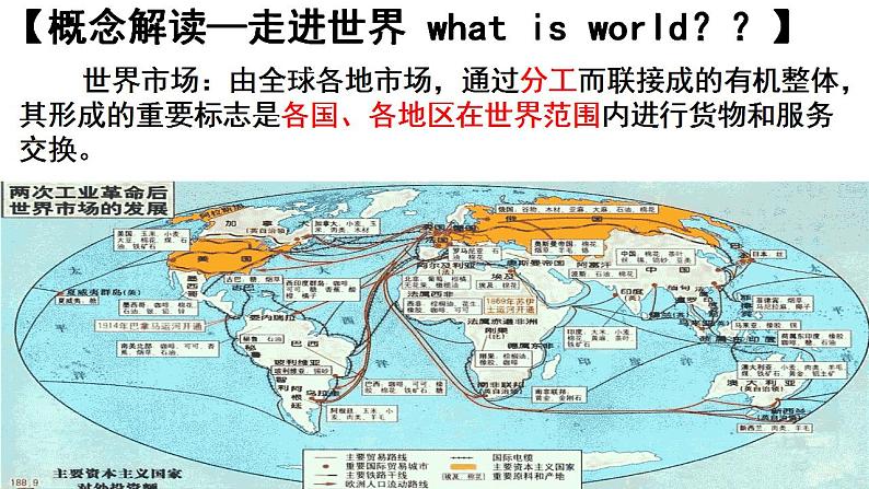 2021-2022学年高中历史统编版2019选择性必修2第8课 世界市场与商业贸易 课件第2页