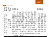 人教版高中历史必修中外历史纲要上第29课改革开放以来的巨大成就课件