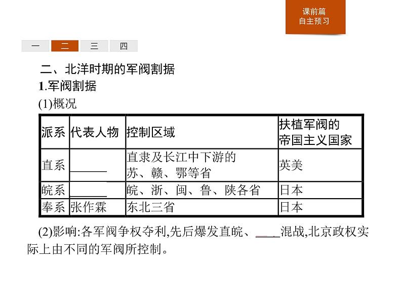 人教版高中历史必修中外历史纲要上第20课北洋军阀统治时期的政治、经济与文化课件06