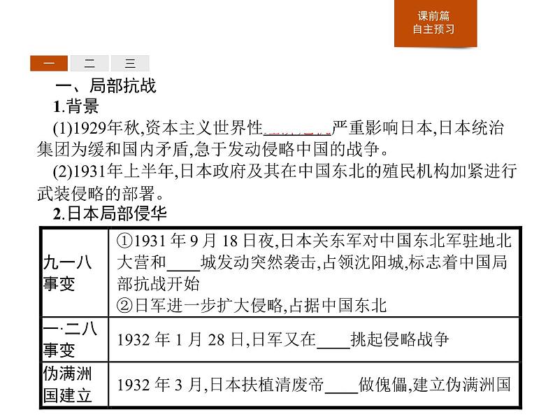 人教版高中历史必修中外历史纲要上第23课从局部抗战到全面抗战课件第3页