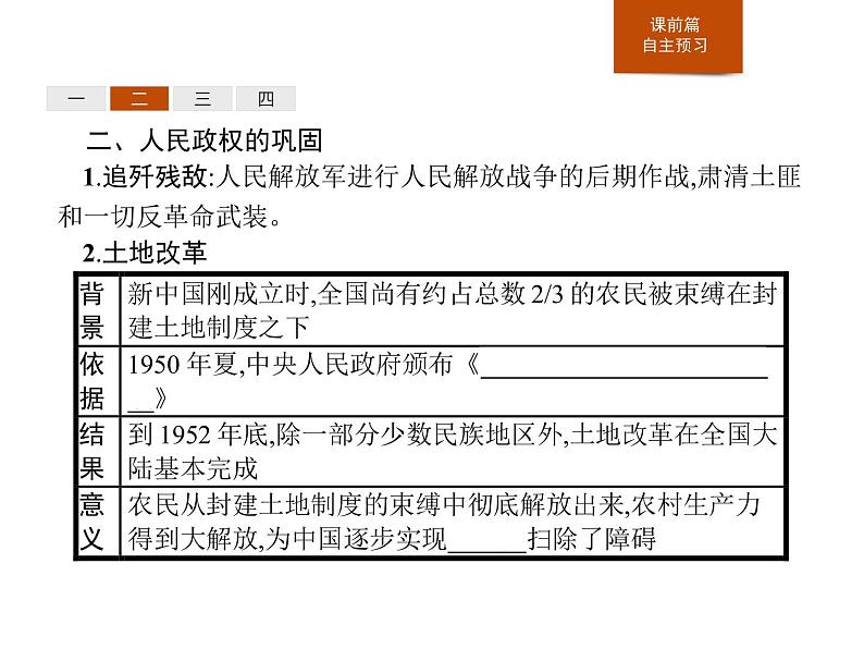 人教版高中历史必修中外历史纲要上第26课中华人民共和国成立和向社会主义的过渡课件第5页