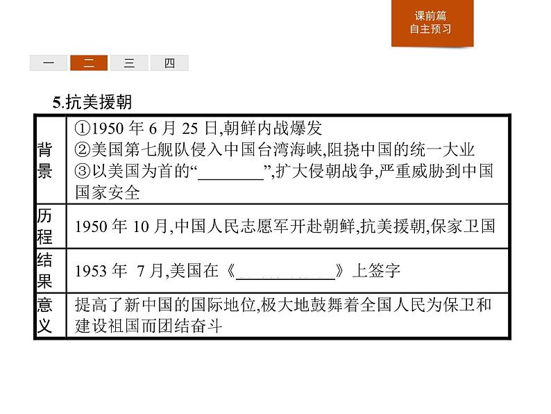 人教版高中历史必修中外历史纲要上第26课中华人民共和国成立和向社会主义的过渡课件第8页