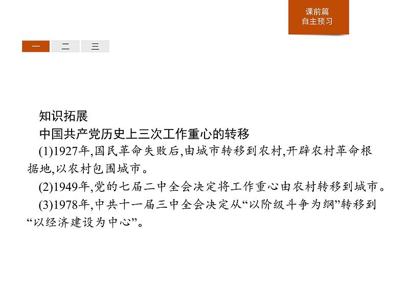 人教版高中历史必修中外历史纲要上第28课中国特色社会主义道路的开辟与发展课件第6页