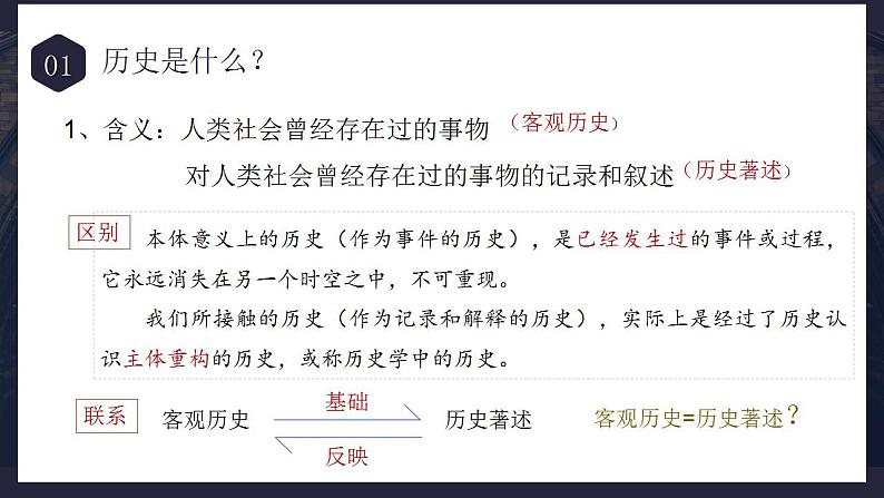 2022-2023学年高中历史统编版（2019）必修中外历史纲要上册史学入门导读——历史与历史学 课件04