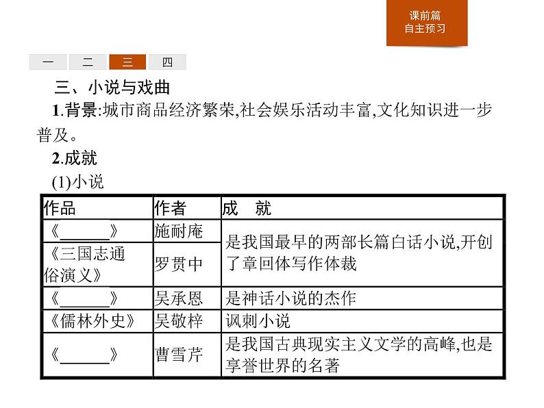 人教版高中历史必修中外历史纲要上第15课明至清中叶的经济与文化课件第7页