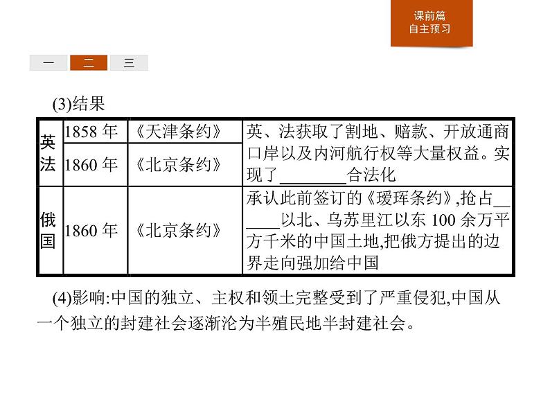 人教版高中历史必修中外历史纲要上第16课两次鸦片战争课件08