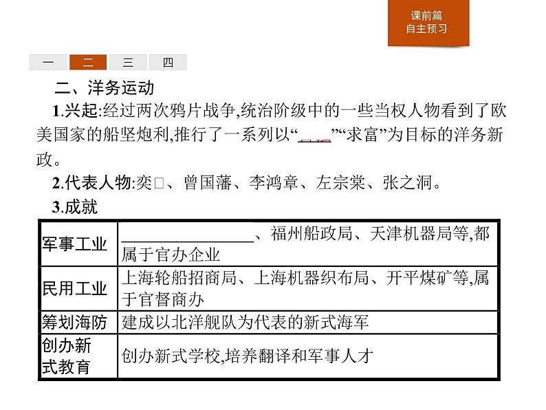 人教版高中历史必修中外历史纲要上第17课国家出路的探索与列强侵略的加剧课件06