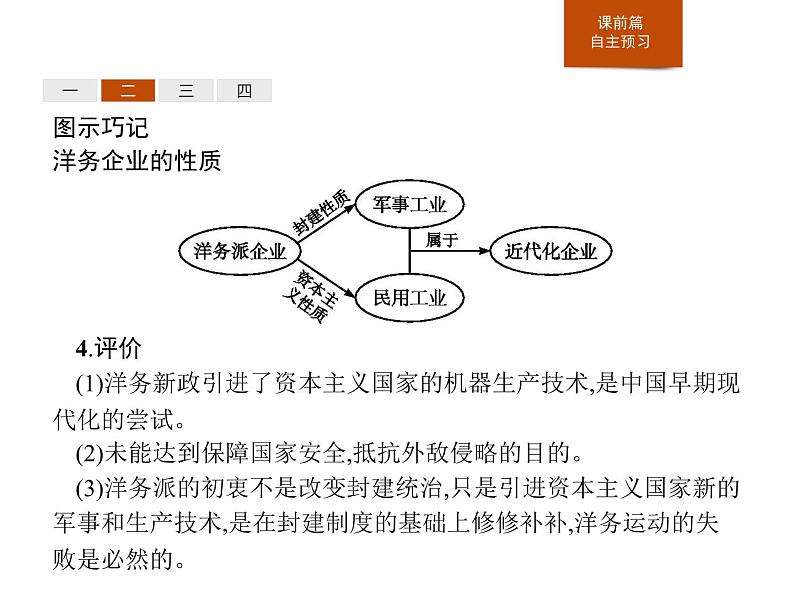 人教版高中历史必修中外历史纲要上第17课国家出路的探索与列强侵略的加剧课件07