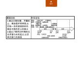 人教版高中历史必修中外历史纲要上第4课西汉与东汉——统一多民族封建国家的巩固课件