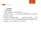 人教版高中历史必修中外历史纲要上第7课隋唐制度的变化与创新课件