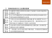 人教版高中历史必修中外历史纲要上第6单元单元整合课件