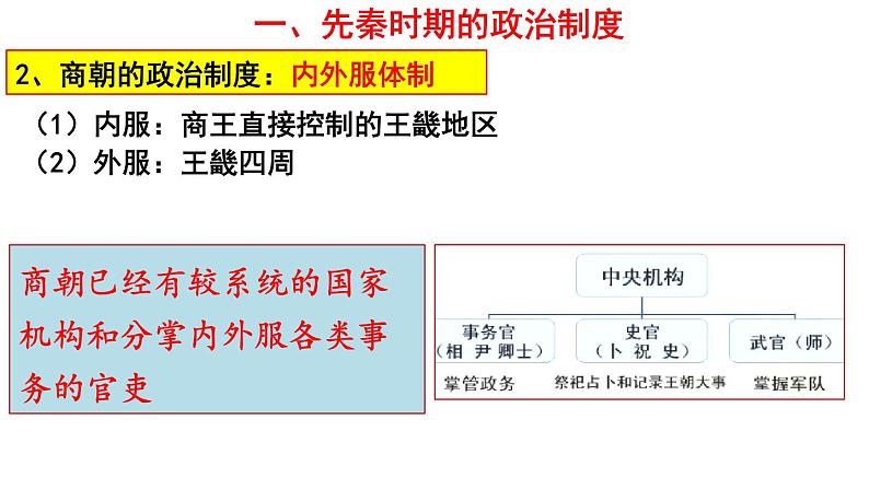 2021-2022学年高中历史统编版（2019）选择性必修一第1课 中国古代政治制度的形成与发展 课件第8页