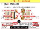 2021-2022学年统编版（2019）高中历史选择性必修一第11课 中国古代的民族关系和对外交往 课件