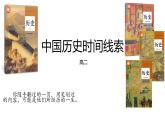 中国历史时间线索（中外历史纲要 三本选修）课件--高三统编版历史一轮复习