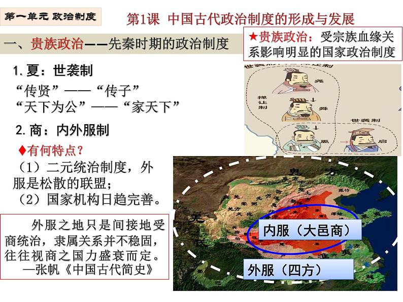 2021-2022学年高中历史统编版（2019）选择性必修一第1课 中国古代政治制度的形成与发展 课件第2页