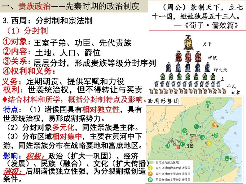 2021-2022学年高中历史统编版（2019）选择性必修一第1课 中国古代政治制度的形成与发展 课件第3页