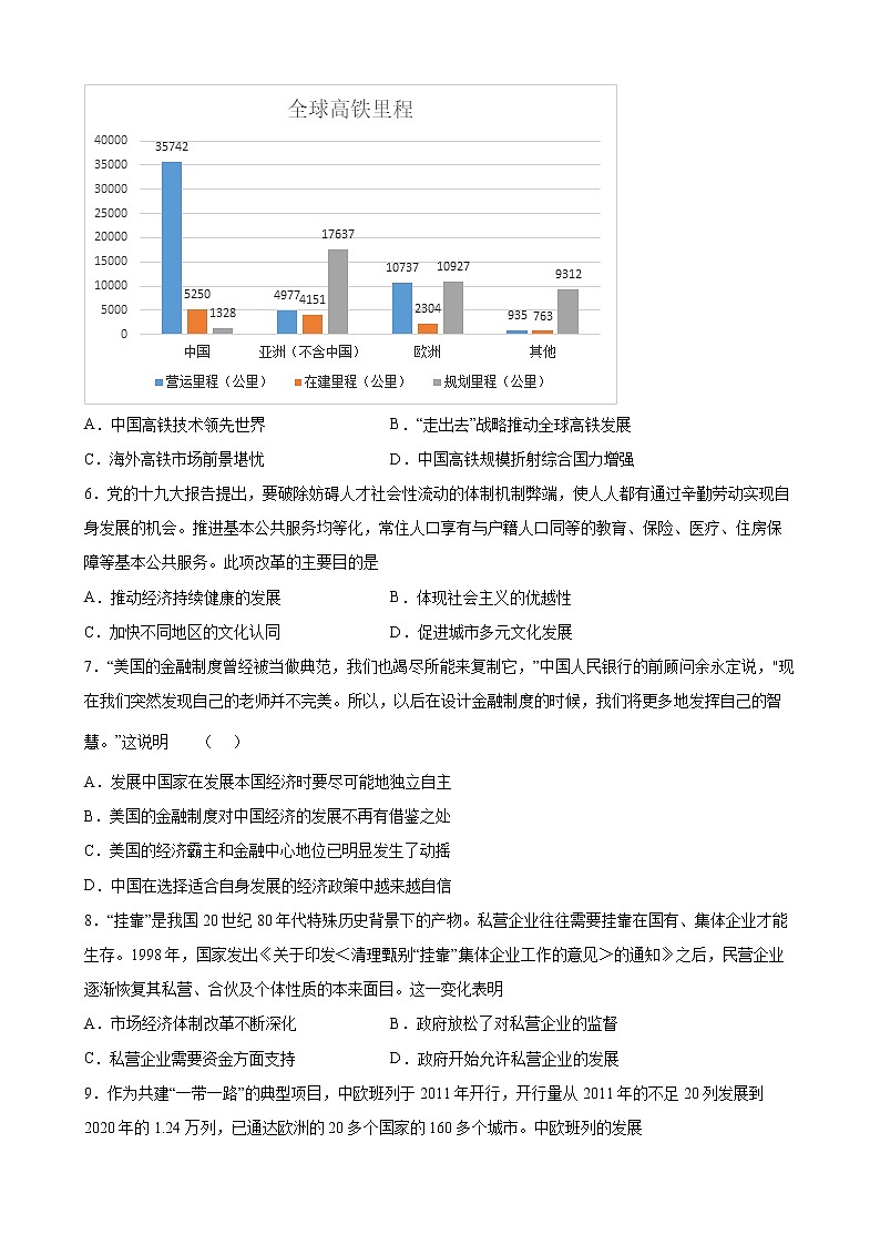 2022-2023学年高中历史统编版2019必修中外历史纲要上册第十单元 改革开放与社会主义现代化建设新时期 单元质量检测卷02